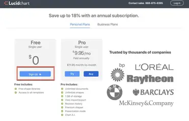 How To Use Lucidchart To Create A Basic Flowchart The Productive Engineer Find the highest rated free flowchart software pricing, reviews, free demos, trials, and more. how to use lucidchart to create a basic