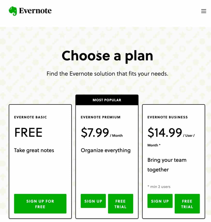 travel journal evernote templates