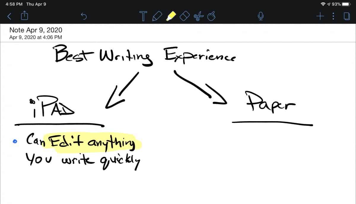 best apps for taking notes on ipad with apple pencil
