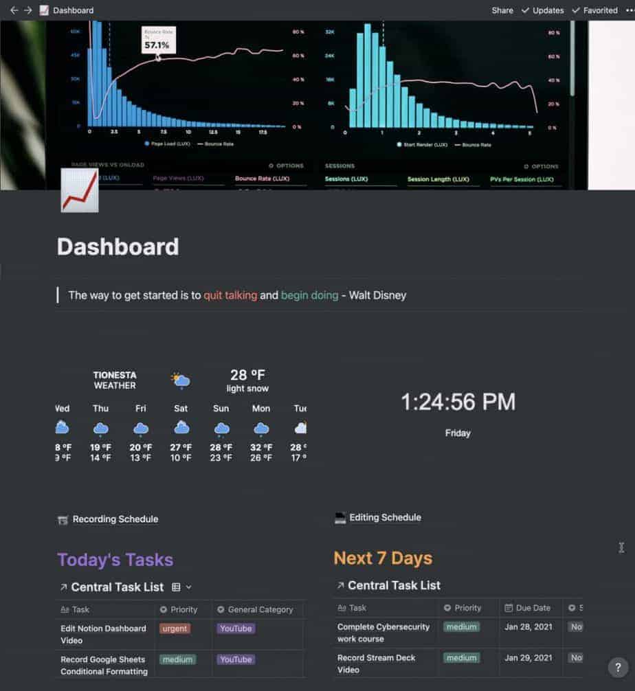 Image of completed dashboard in Notion