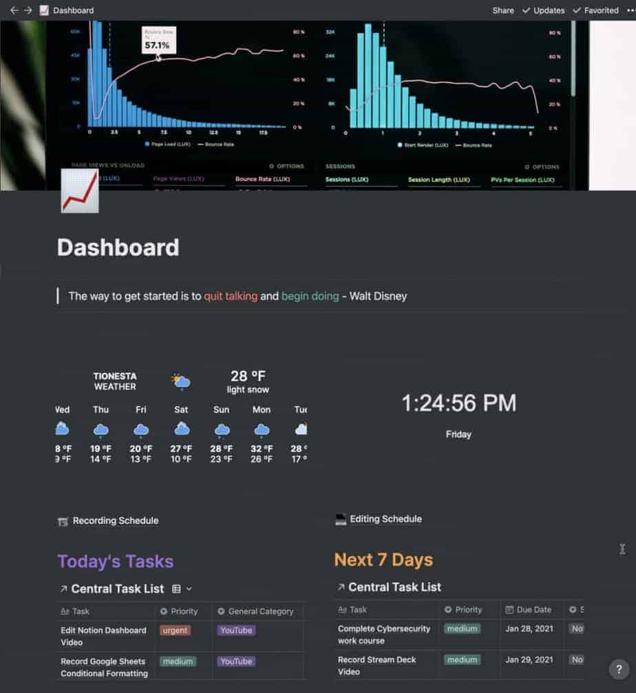 How to Create a Dashboard in Notion The Productive Engineer