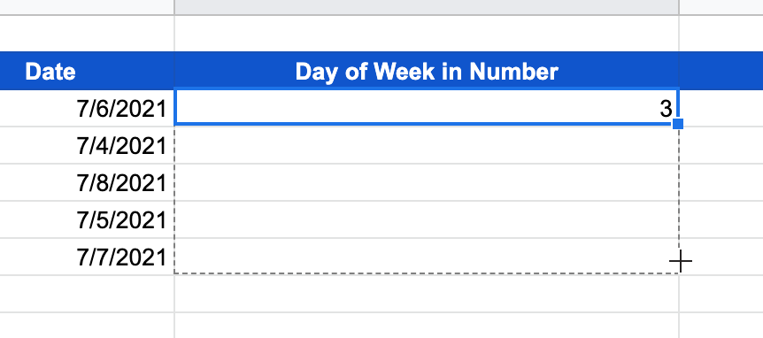 Day of Week in Number form in Google Sheets