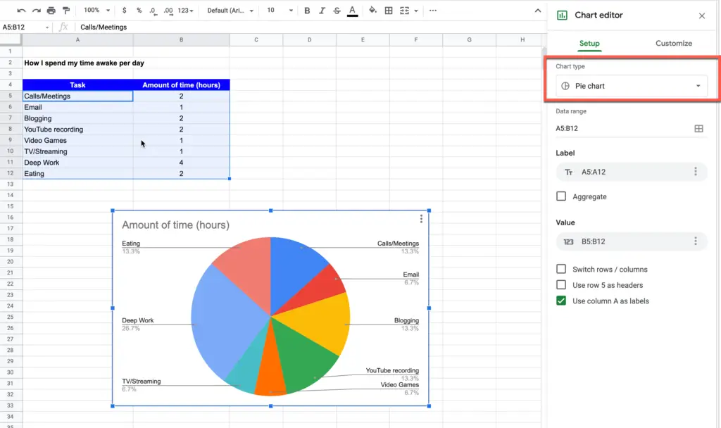 How to Make a Pie Chart in Google Sheets - The Productive Engineer