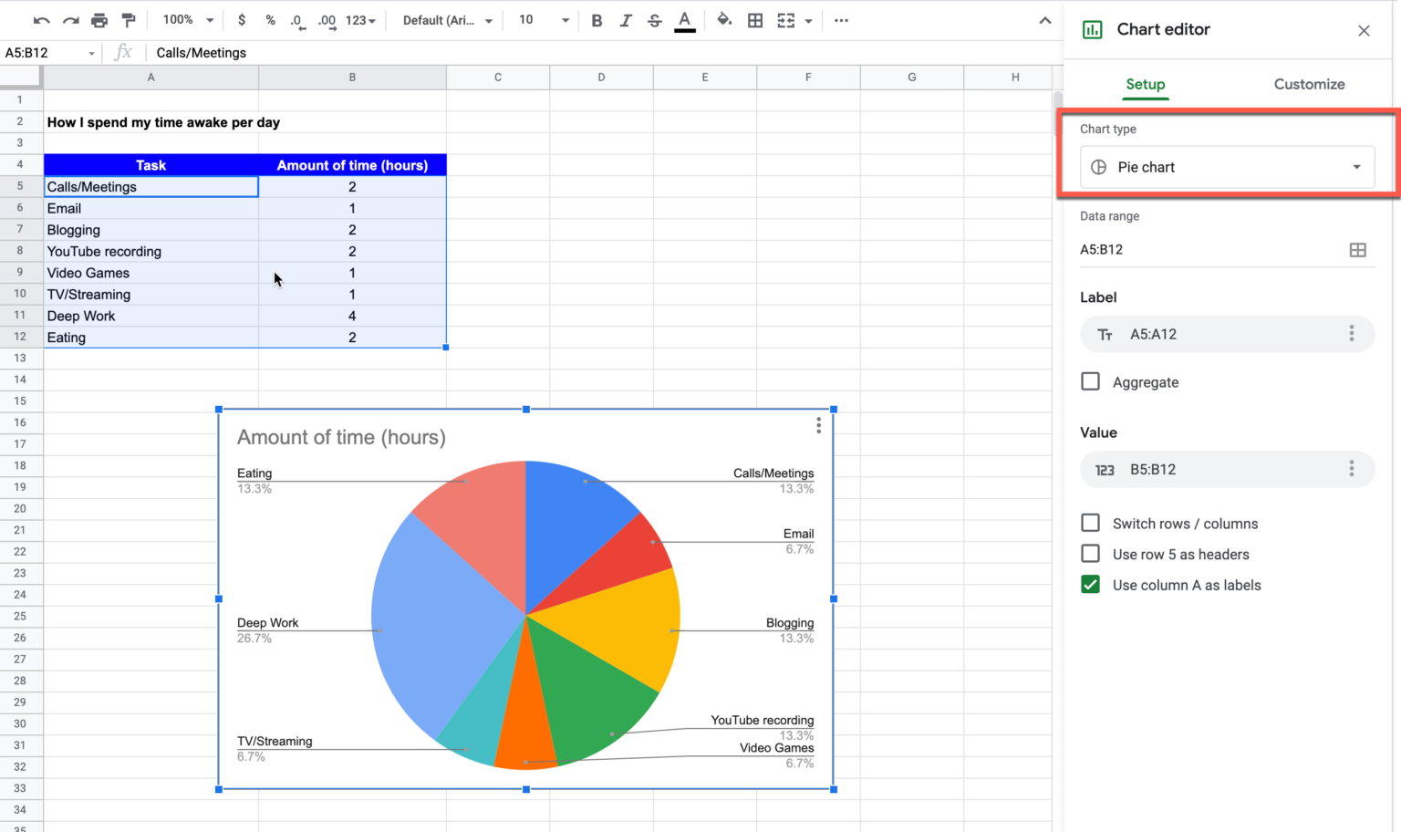 how-to-make-a-pie-chart-in-google-sheets-the-productive-engineer