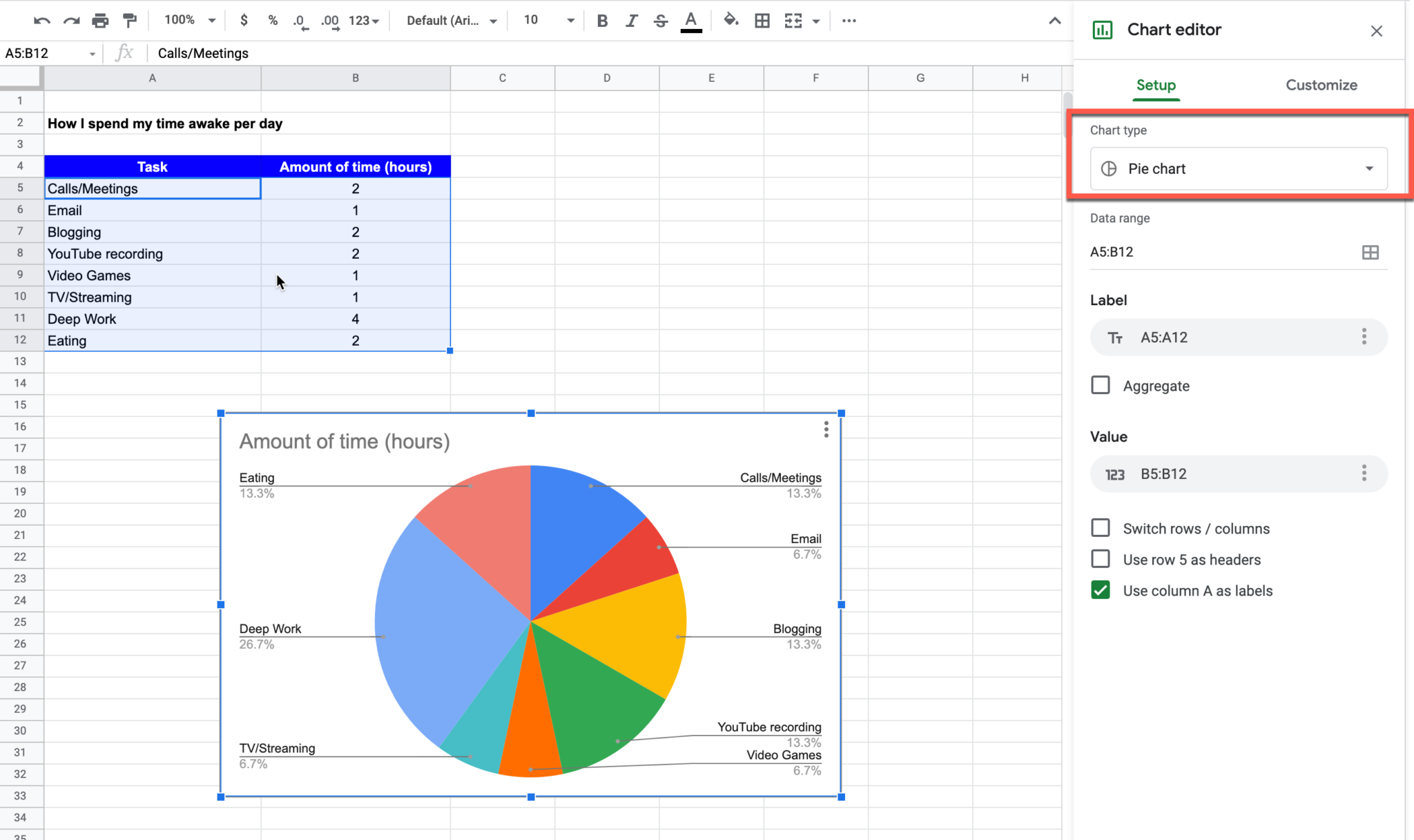 How to Make a Pie Chart in Google Sheets The Productive Engineer