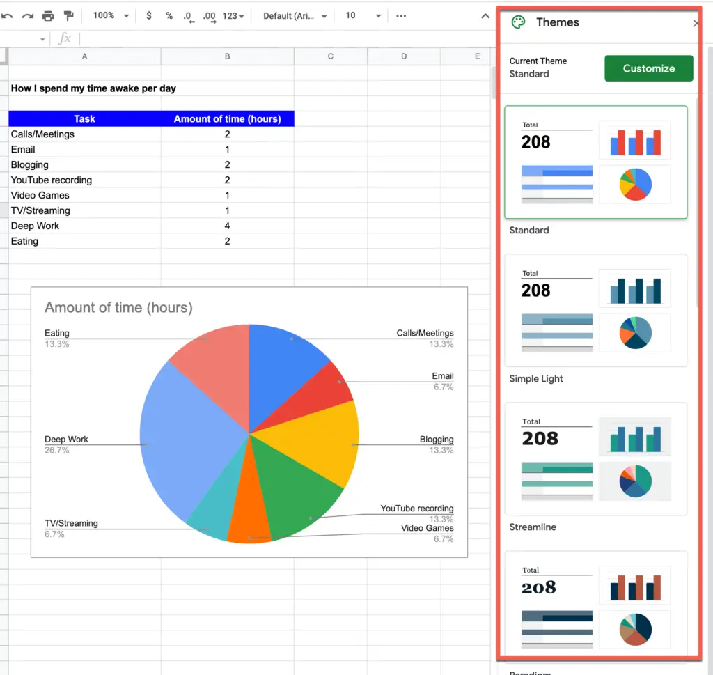 How to Make a Pie Chart in Google Sheets - The Productive Engineer