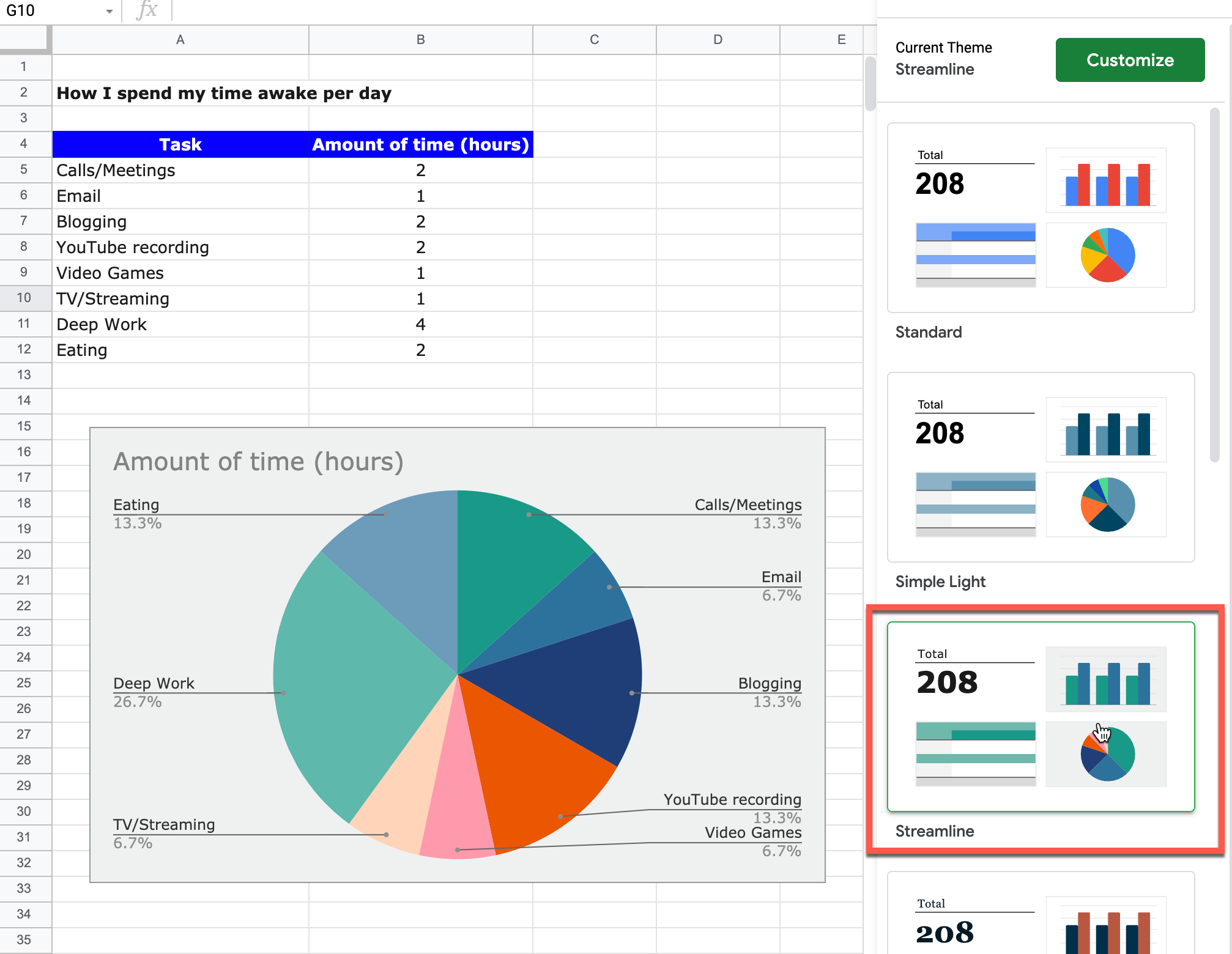 How to Make a Pie Chart in Google Sheets The Productive Engineer