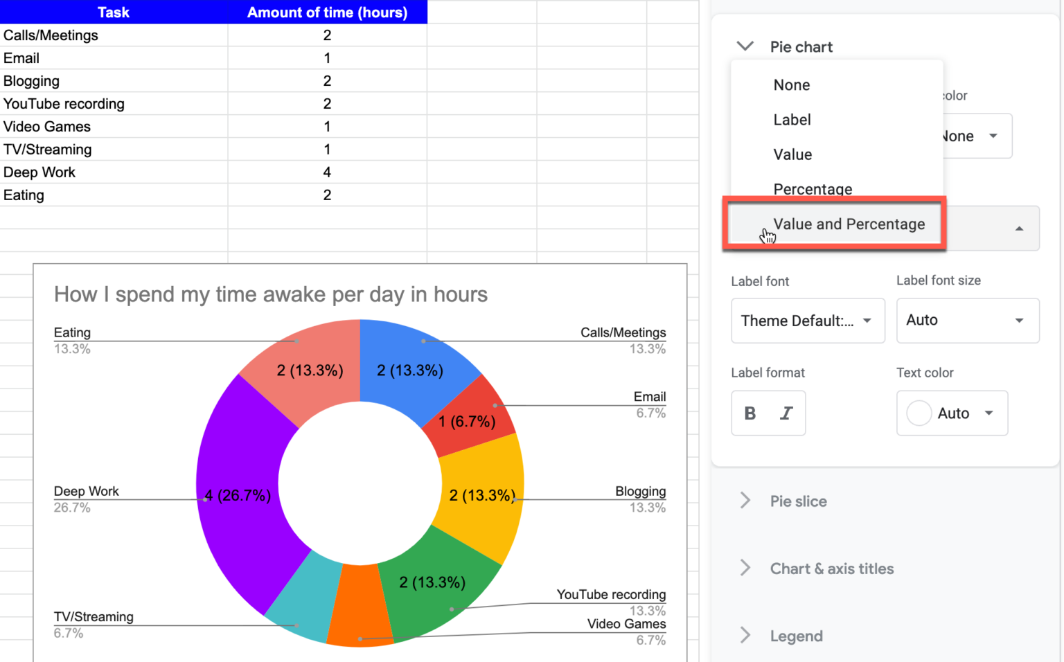 How to Make a Pie Chart in Google Sheets The Productive Engineer