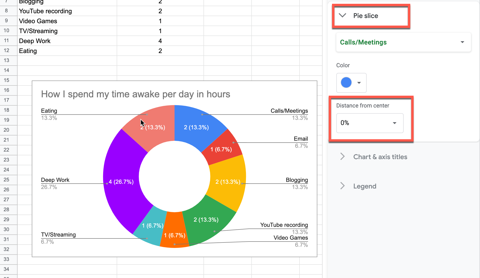 How to Make a Pie Chart in Google Sheets The Productive Engineer